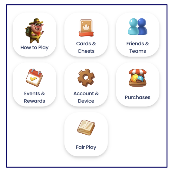 List of Categories.png